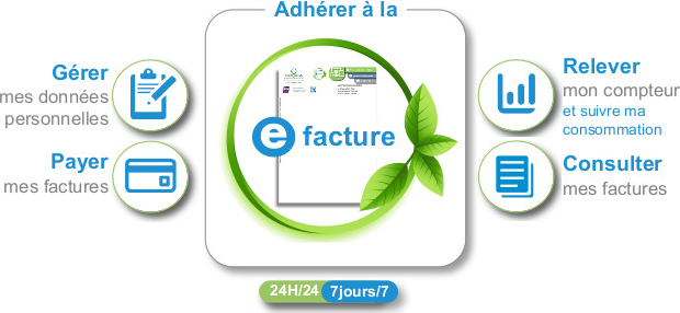 semea-e-facture.png - adhérer à la e-facture - SEMEA votre entreprise public de l'eau